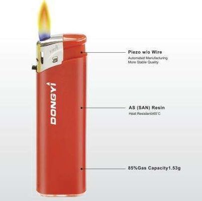 Настраиваемый настраиваемый секс модный логотип сигаретный зажигалка с настройкой